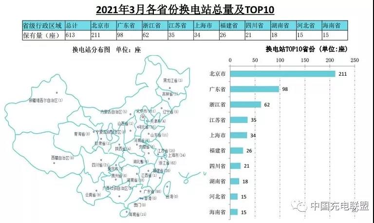 換電技術(shù)興起，充電樁要涼？60分鐘專家和你聊聊電動(dòng)車?yán)m(xù)航那些事兒