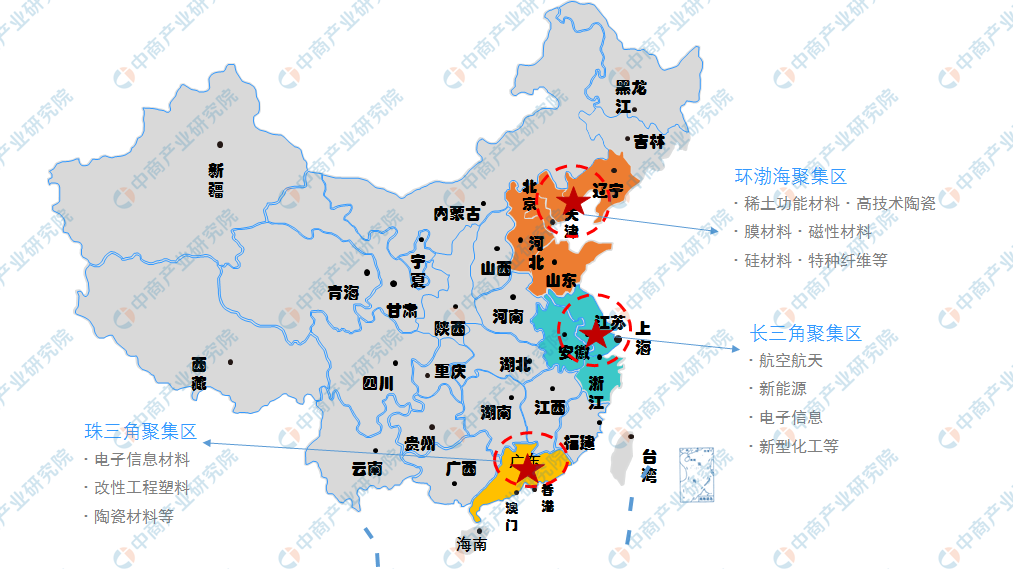 跨國(guó)巨頭、國(guó)內(nèi)龍頭群雄逐鹿，中小新材料企業(yè)路在何方？